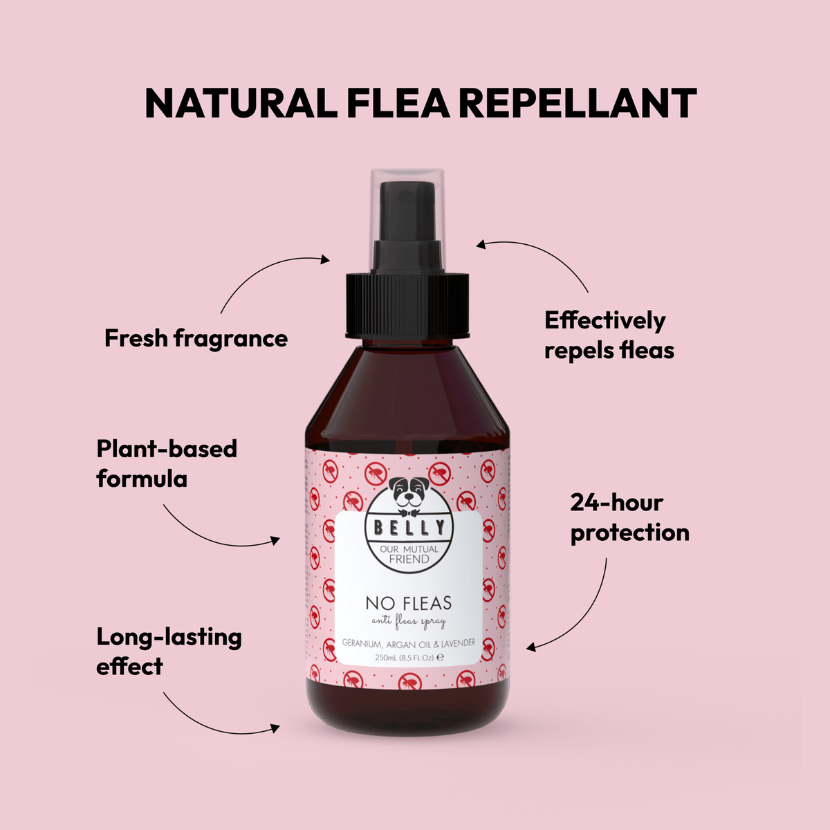 Flea Tick Treatment Spray for Dogs Natural Repellent Formula BellyDog