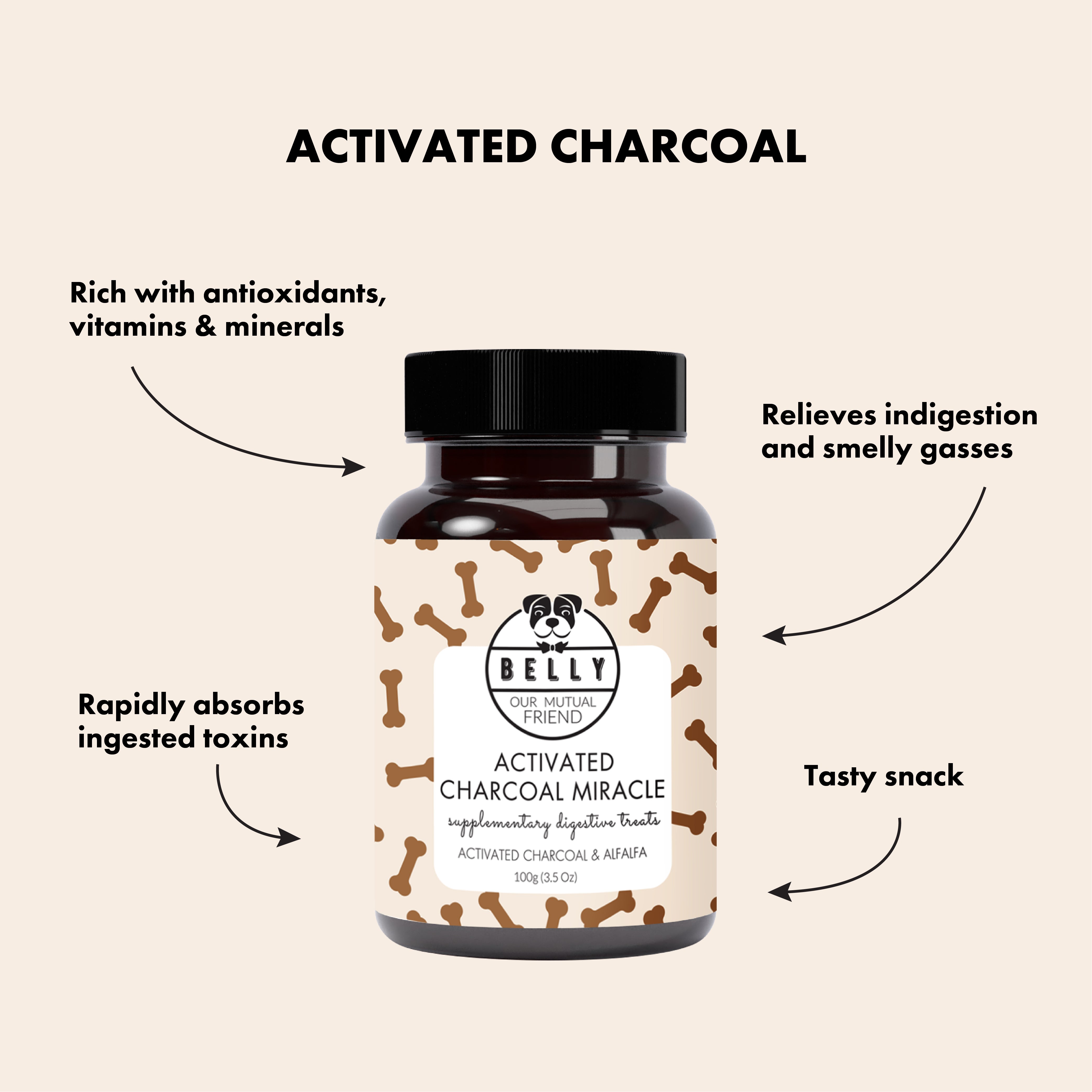 Activated Charcoal benefits