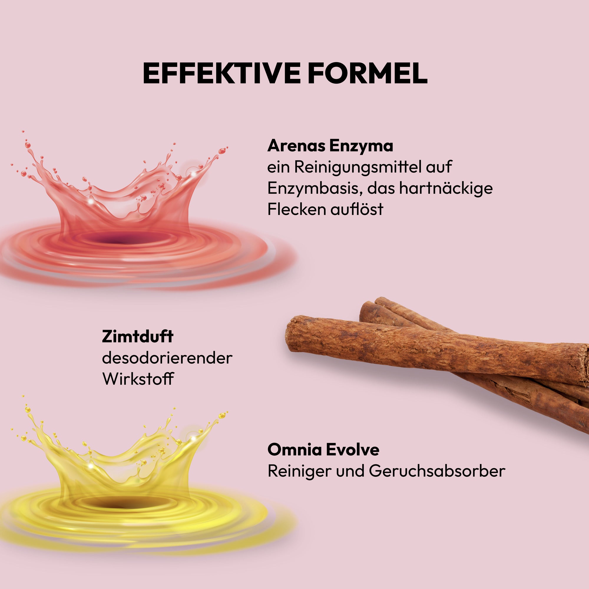 Geruchs- und Fleckenentferner