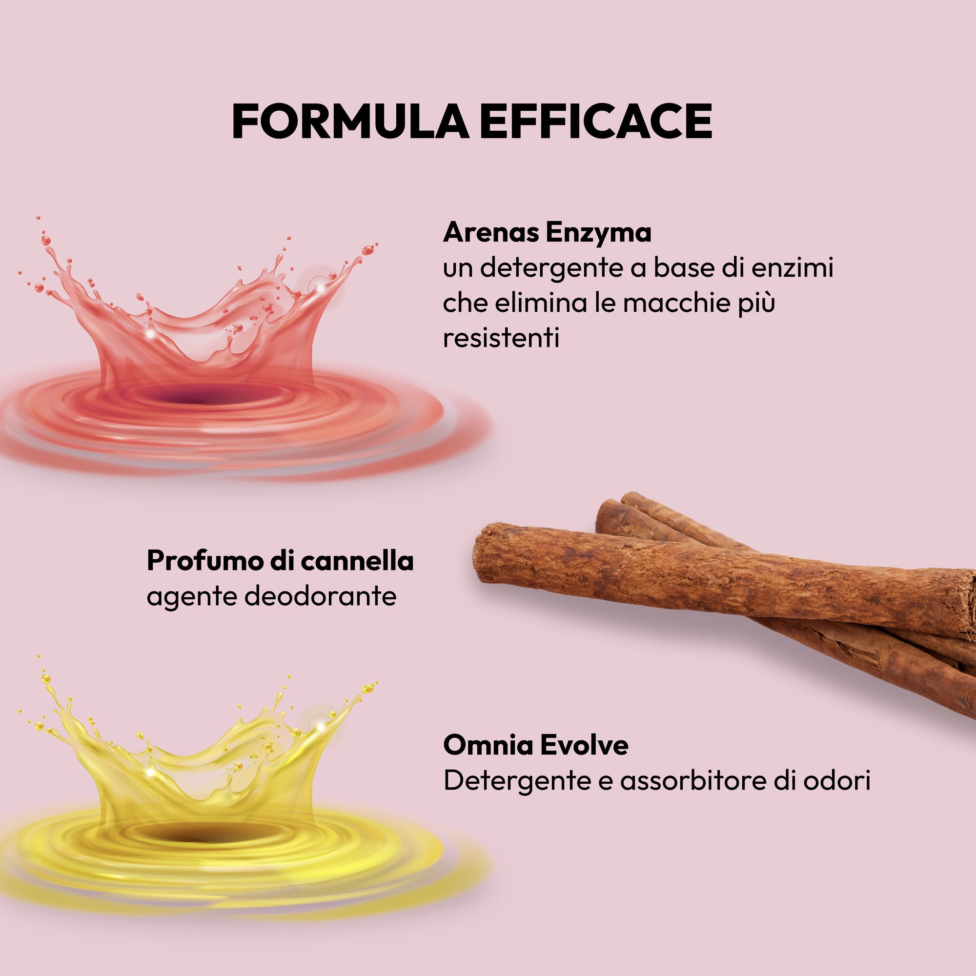 Odore e sm di rimozione