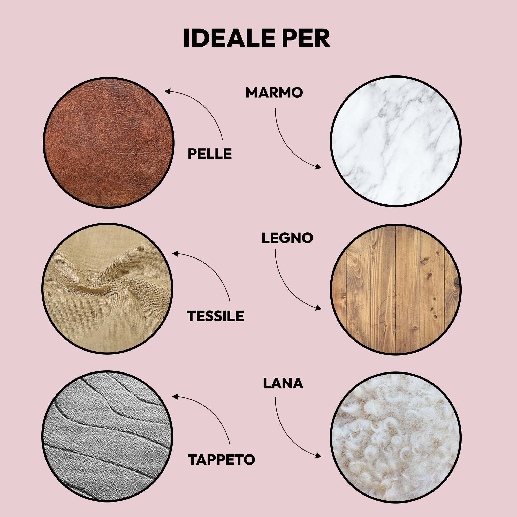 Odore e sm di rimozione