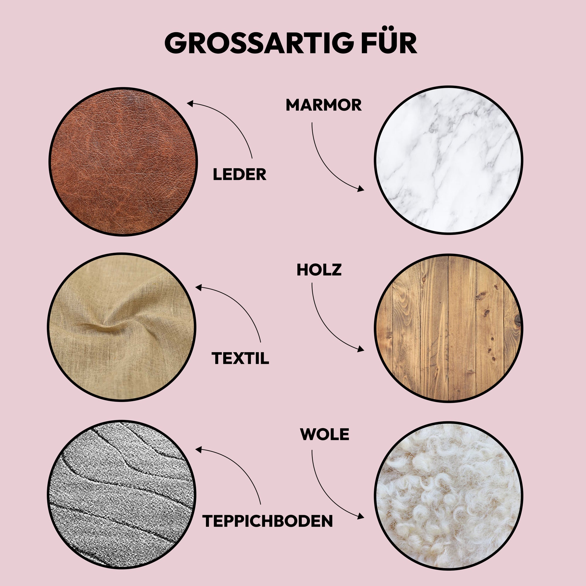 Geruchs- und Fleckenentferner