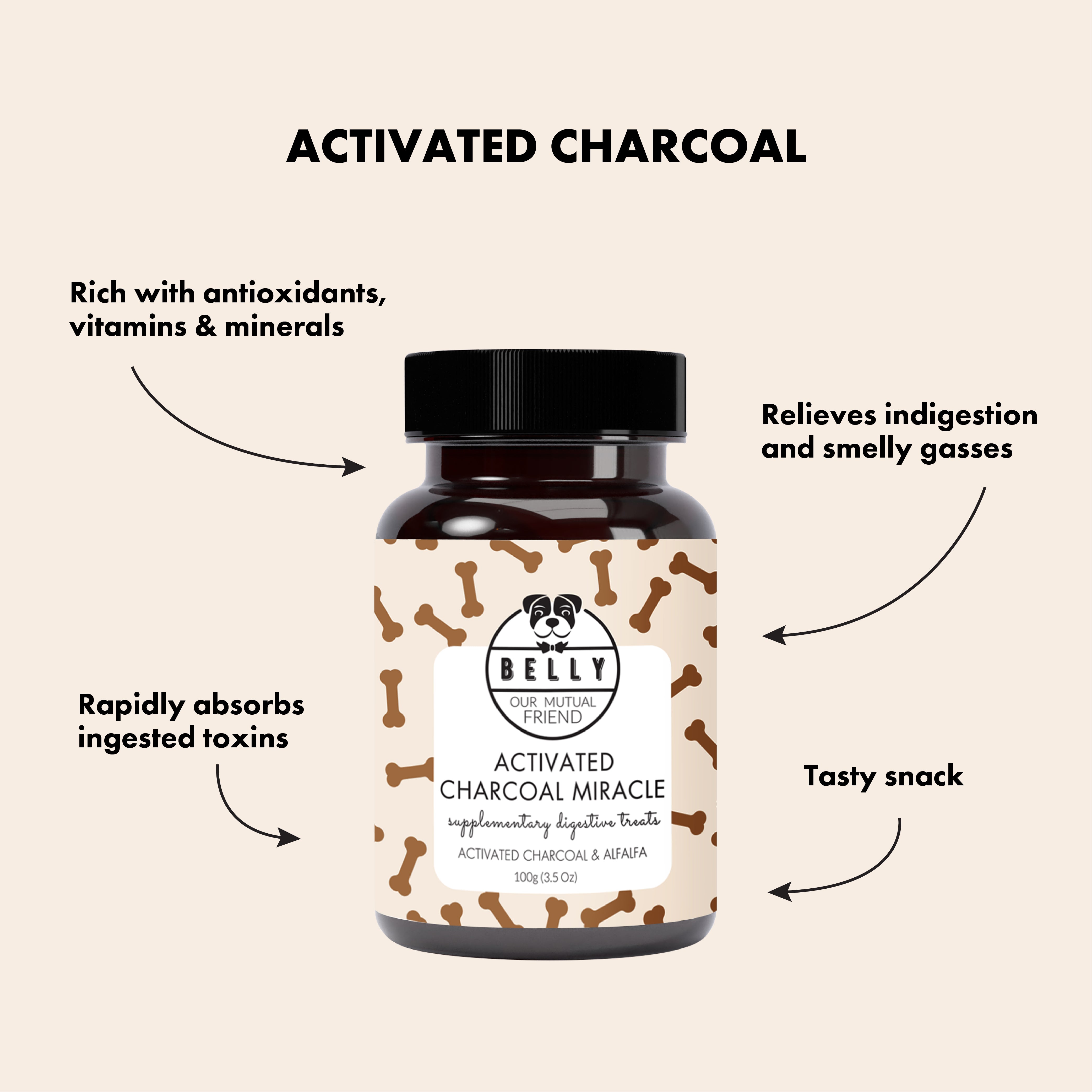 Charbon activé